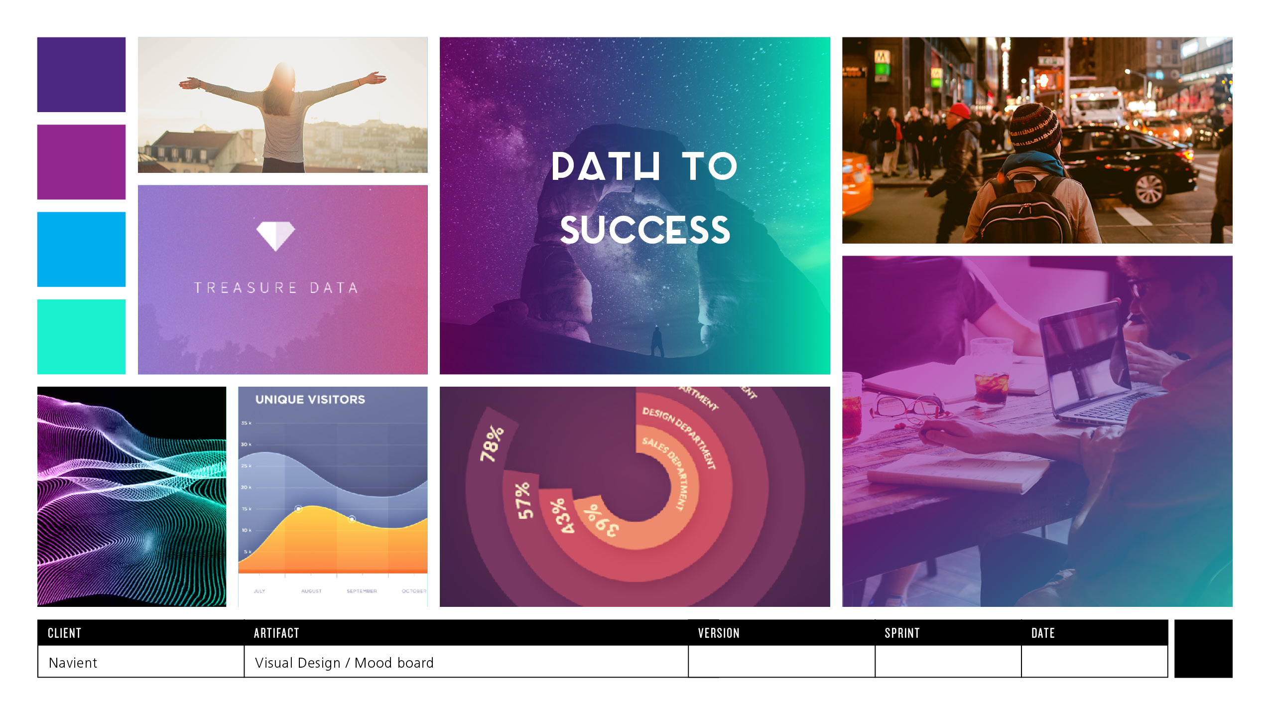Navient-Mood boards